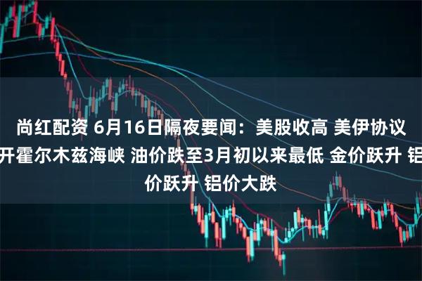 尚红配资 6月16日隔夜要闻：美股收高 美伊协议有望重开霍尔木兹海峡 油价跌至3月初以来最低 金价跃升 铝价大跌